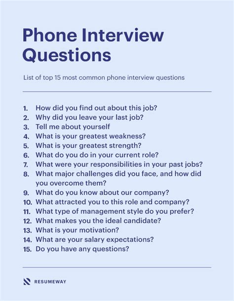 Possibly the most comprehensive list of other good sites to try from Mark Parkinson. . Progressive phone interview questions and answers